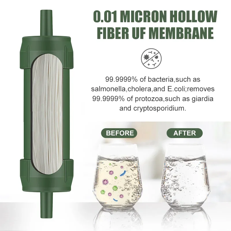 Water Purification Straw - Westtune Outdoor Mini Water Filter Straw