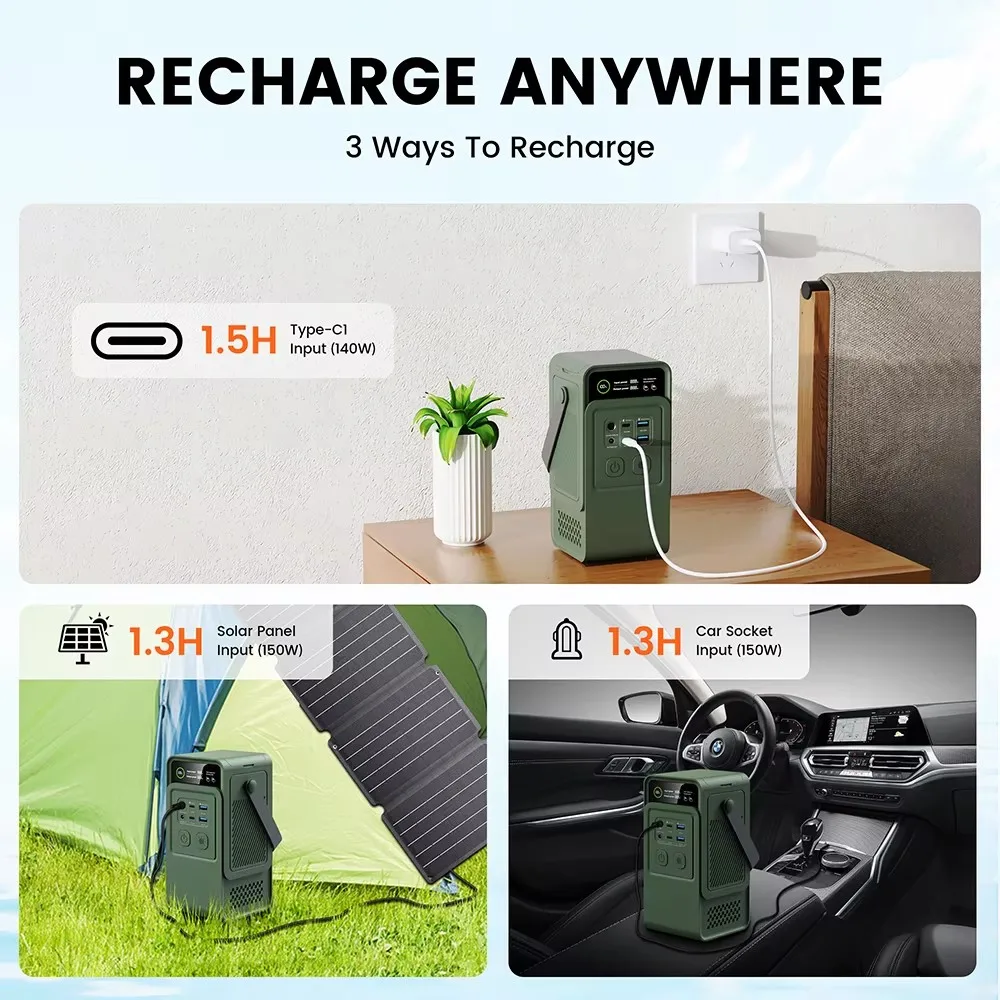 60000mAh 200W 192Wh Camping Po - Solar Emergency Charger 评论和价格