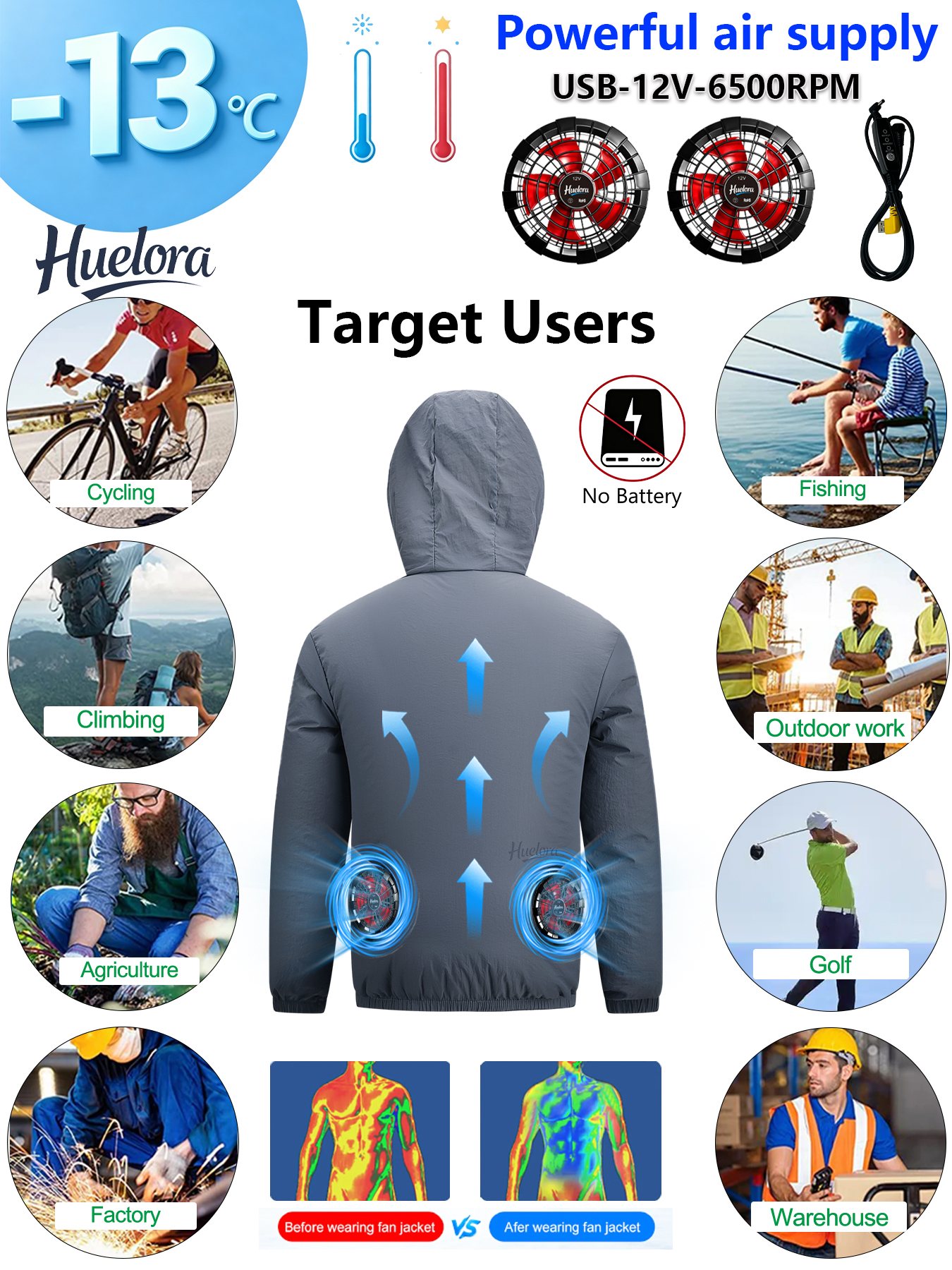 Men's Hooded USB Cooling Jacke - Fishing Kit Compact 评论和价格