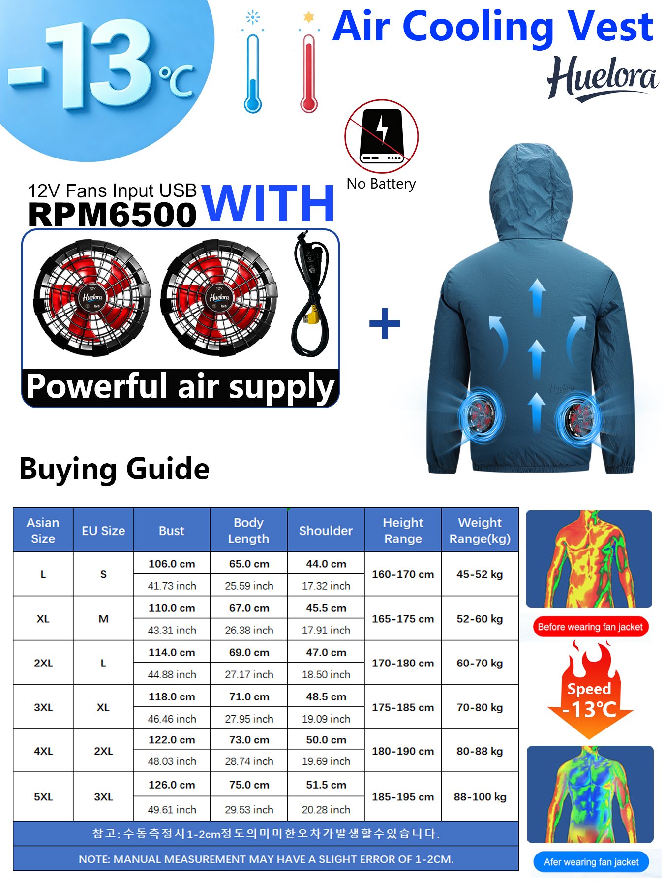 Men's Hooded USB Cooling Jacke - Fishing Kit Compact 评论和价格