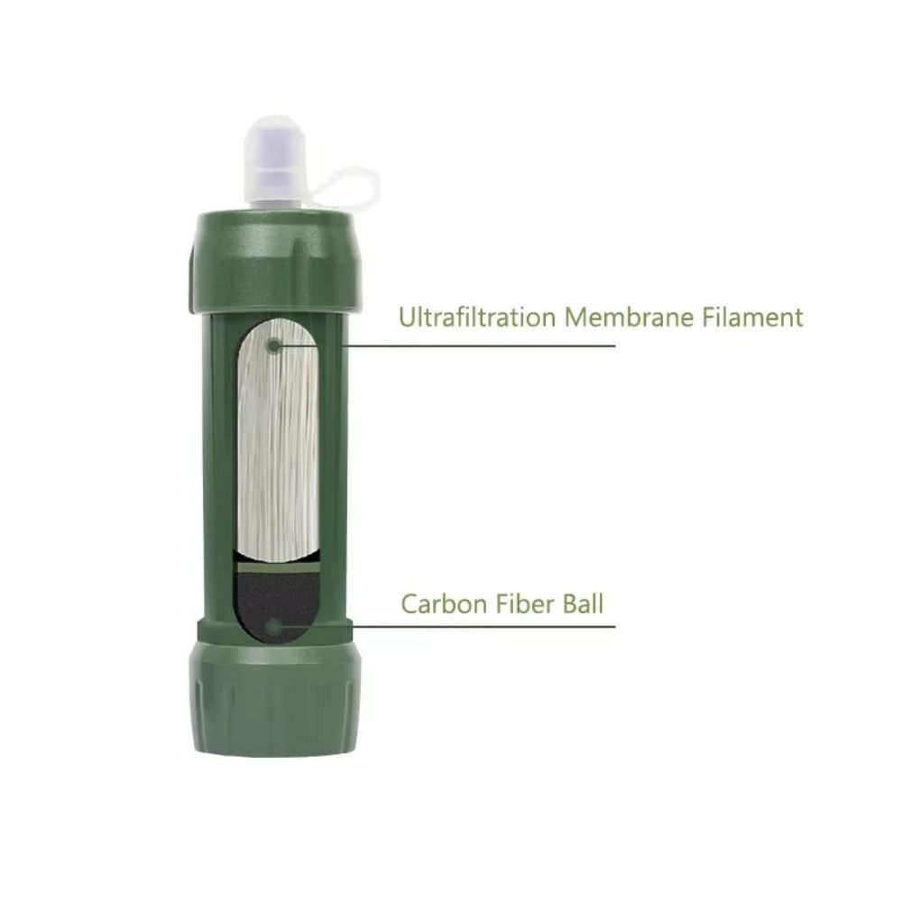 Mini Mini Water Filter Straw P - Water Purification Straw 评论和价格