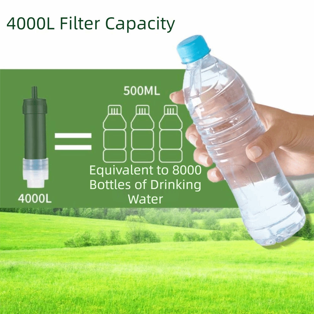 Mini Mini Water Filter Straw P - Water Purification Straw 评论和价格