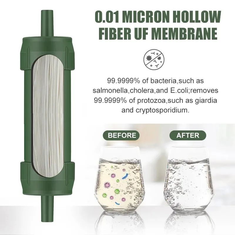 1PC Outdoor Mini Water Filter  - Water Purification Straw 评论和价格