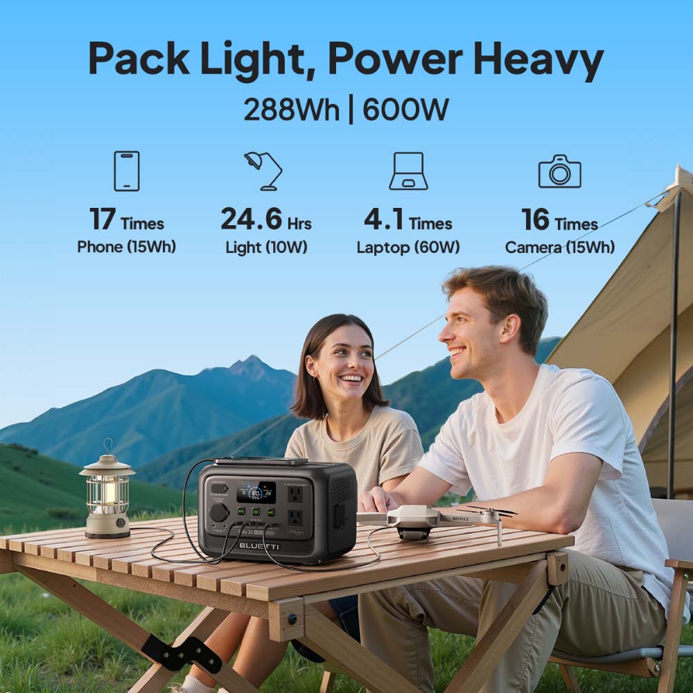 【Renew】BLUETTI Elite 30 V2 Por - Solar Emergency Charger 评论和价格
