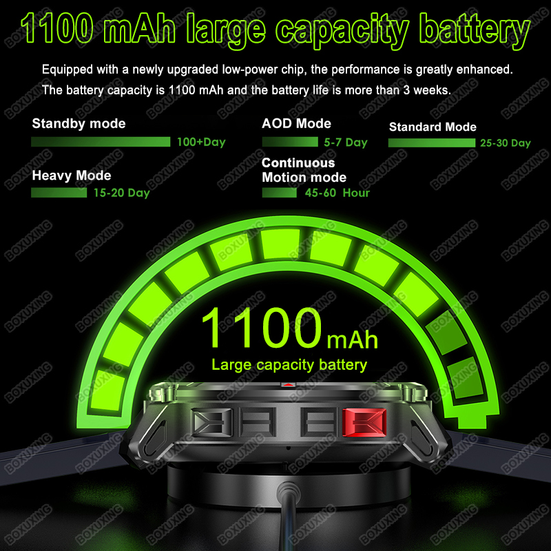 2026 New T-Rex 3 Ultra 1100mAh - Compass Lensatic 评论和价格
