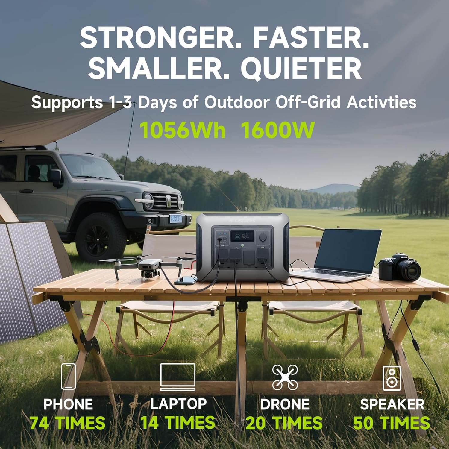 ALLPOWERS R1500 LITE Portable  - Solar Emergency Charger 评论和价格