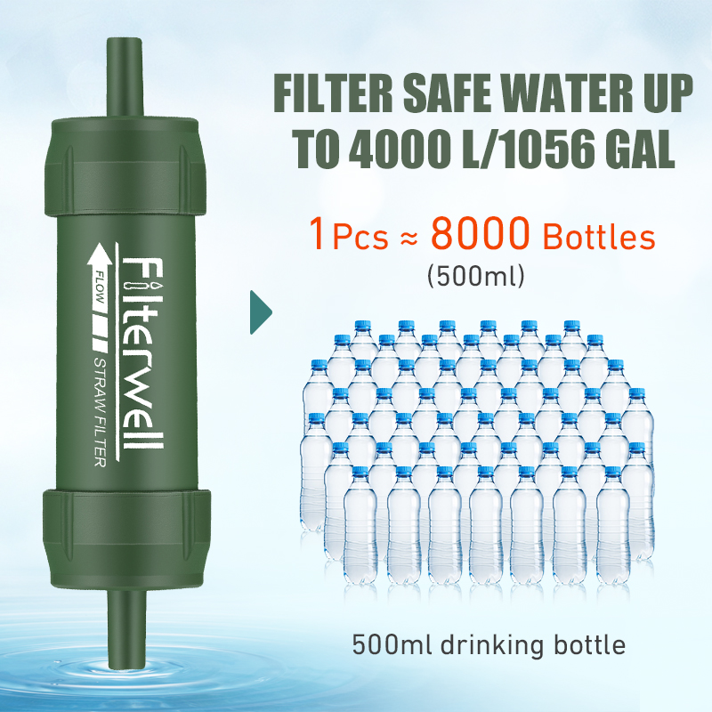 Outdoor Water Filter Straw Min - Water Purification Straw 评论和价格