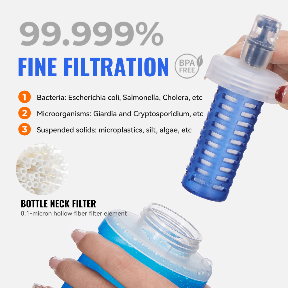 WRELS Water Filter Bottle Coll - Water Bag Collapsible 评论和价格