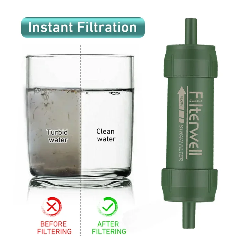 Westtune Outdoor Mini Water Fi - Water Purification Straw 评论和价格