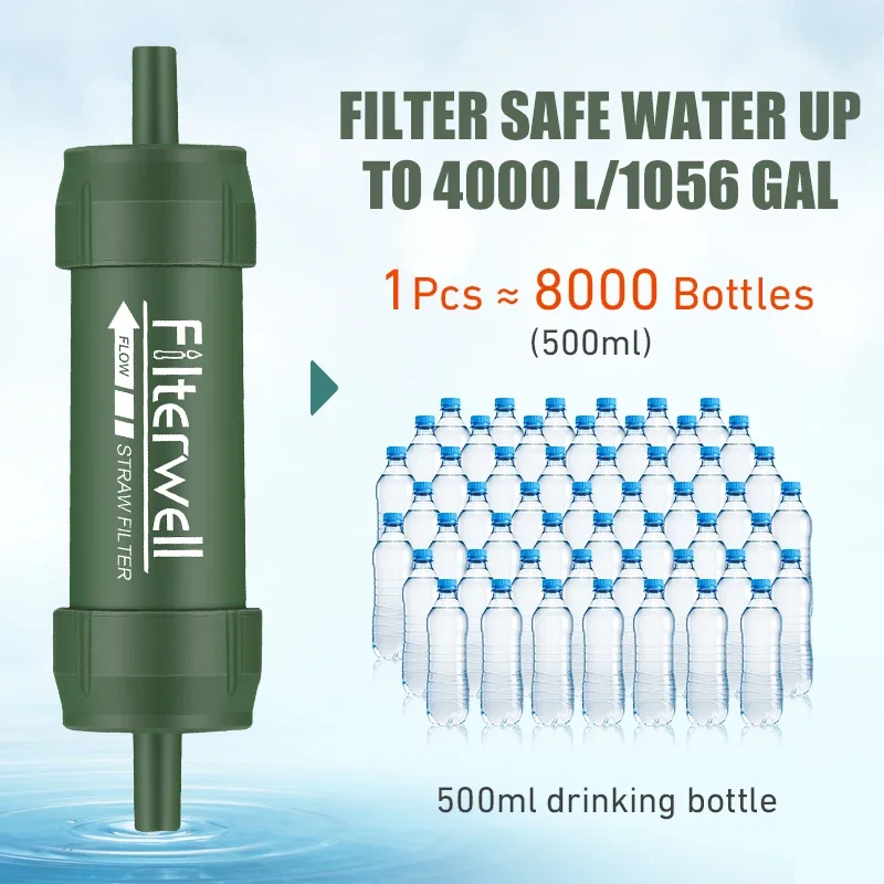 Westtune Outdoor Mini Water Fi - Water Purification Straw 评论和价格